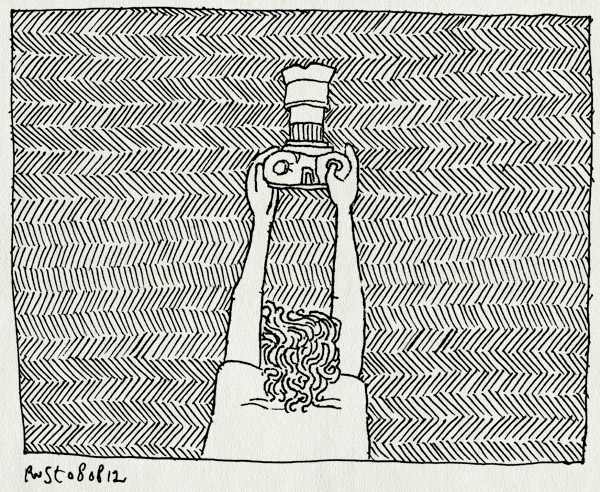 tekening 1902, camera, foto, lucht, muur, omhoog